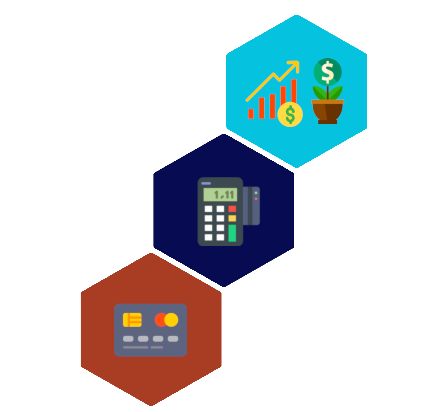 Chequing / Savings / Investment accounts / Credit Cards